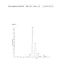 MASS SPECTROMETRIC ANALYSIS diagram and image