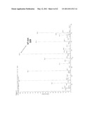 MASS SPECTROMETRIC ANALYSIS diagram and image