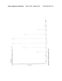 MASS SPECTROMETRIC ANALYSIS diagram and image