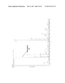 MASS SPECTROMETRIC ANALYSIS diagram and image