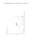 MASS SPECTROMETRIC ANALYSIS diagram and image