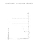 MASS SPECTROMETRIC ANALYSIS diagram and image