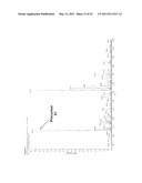 MASS SPECTROMETRIC ANALYSIS diagram and image