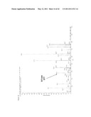 MASS SPECTROMETRIC ANALYSIS diagram and image