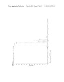 MASS SPECTROMETRIC ANALYSIS diagram and image