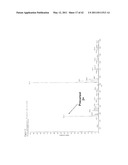 MASS SPECTROMETRIC ANALYSIS diagram and image