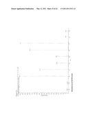 MASS SPECTROMETRIC ANALYSIS diagram and image