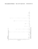 MASS SPECTROMETRIC ANALYSIS diagram and image