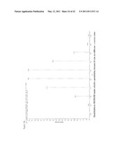 MASS SPECTROMETRIC ANALYSIS diagram and image