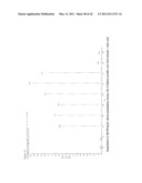 MASS SPECTROMETRIC ANALYSIS diagram and image