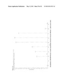 MASS SPECTROMETRIC ANALYSIS diagram and image