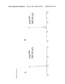 MASS SPECTROMETRIC ANALYSIS diagram and image