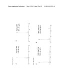 MASS SPECTROMETRIC ANALYSIS diagram and image