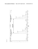 MASS SPECTROMETRIC ANALYSIS diagram and image