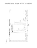 MASS SPECTROMETRIC ANALYSIS diagram and image