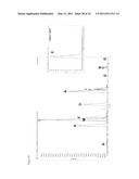 MASS SPECTROMETRIC ANALYSIS diagram and image