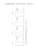 MASS SPECTROMETRIC ANALYSIS diagram and image