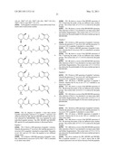 MASS SPECTROMETRIC ANALYSIS diagram and image