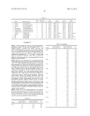 MASS SPECTROMETRIC ANALYSIS diagram and image