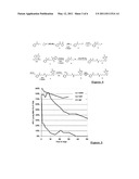 LABELLING REAGENTS HAVING A PYRIDINE NUCLEUS BEARING A DIAZOMETHYL FUNCTION, PROCESS FOR SYNTHESIS OF SUCH REAGENTS AND PROCESSES FOR DETECTION OF BIOLOGICAL MOLECULES diagram and image