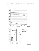 LABELLING REAGENTS HAVING A PYRIDINE NUCLEUS BEARING A DIAZOMETHYL FUNCTION, PROCESS FOR SYNTHESIS OF SUCH REAGENTS AND PROCESSES FOR DETECTION OF BIOLOGICAL MOLECULES diagram and image