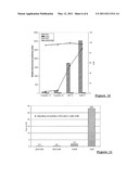 LABELLING REAGENTS HAVING A PYRIDINE NUCLEUS BEARING A DIAZOMETHYL FUNCTION, PROCESS FOR SYNTHESIS OF SUCH REAGENTS AND PROCESSES FOR DETECTION OF BIOLOGICAL MOLECULES diagram and image