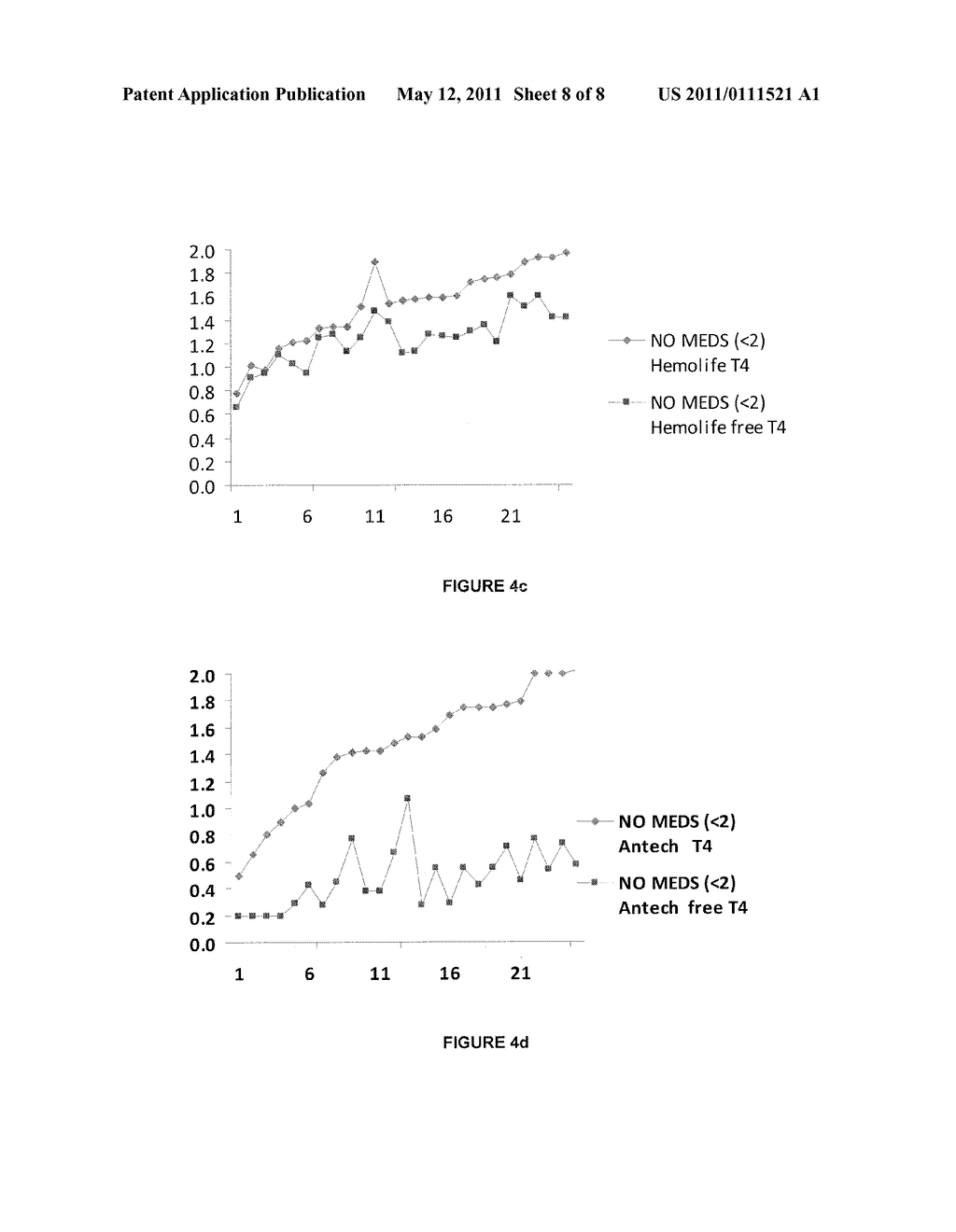 THYROID ANALYTE MEASUREMENT - diagram, schematic, and image 09