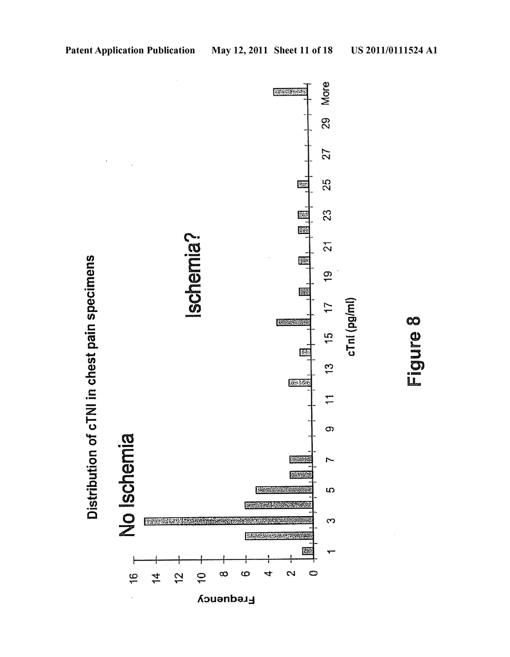 Highly Sensitive System and Method for Analysis of Troponin - diagram, schematic, and image 12