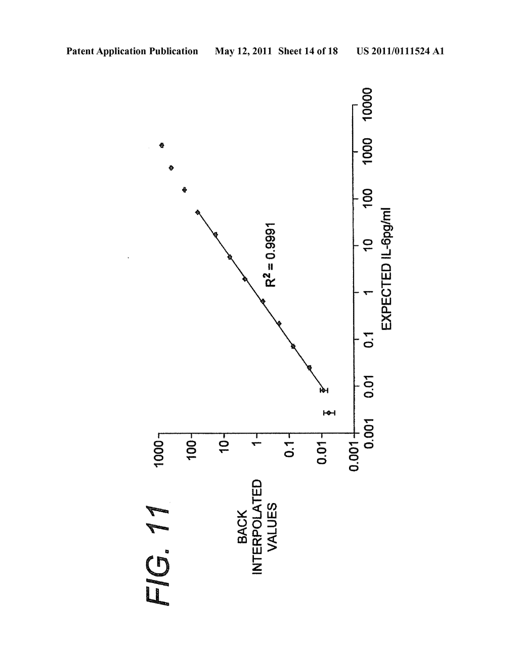 Highly Sensitive System and Method for Analysis of Troponin - diagram, schematic, and image 15