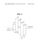 METHOD OF FABRICATING ORGANIC LIGHT EMITTING DIODE DISPLAY diagram and image