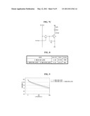 METHOD OF FABRICATING ORGANIC LIGHT EMITTING DIODE DISPLAY diagram and image