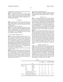 EPOXY RESIN COMPOSITION AND PREPREG USING THE SAME diagram and image