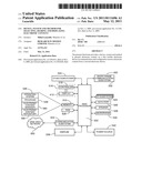 DEVICE, SYSTEM AND METHOD FOR SELECTING, SHARING AND DISPLAYING ELECTRONIC CONTENT diagram and image