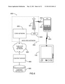 DEVICE, SYSTEM AND METHOD FOR SELECTING, SHARING AND DISPLAYING ELECTRONIC CONTENT diagram and image