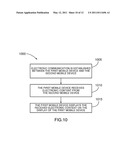 DEVICE, SYSTEM AND METHOD FOR SELECTING, SHARING AND DISPLAYING ELECTRONIC CONTENT diagram and image