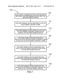 DEVICE, SYSTEM AND METHOD FOR SELECTING, SHARING AND DISPLAYING ELECTRONIC CONTENT diagram and image