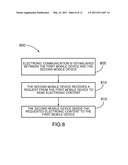 DEVICE, SYSTEM AND METHOD FOR SELECTING, SHARING AND DISPLAYING ELECTRONIC CONTENT diagram and image