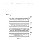 DEVICE, SYSTEM AND METHOD FOR SELECTING, SHARING AND DISPLAYING ELECTRONIC CONTENT diagram and image