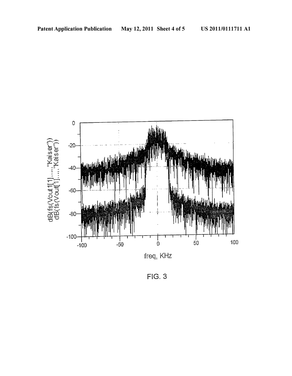 High Efficiency Linear Transmitter - diagram, schematic, and image 05