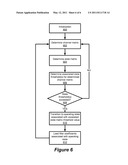 HYSTERESIS NONLINEAR STATE MACHINE WITH OVERLAPPING THRESHOLDS FOR AUTOMATIC FREQUENCY CONTROL diagram and image