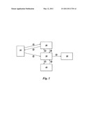 Method of Setting Up a Communication Channel diagram and image