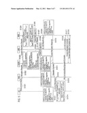 MOBILE COMMUNICATION METHOD AND SWITCHING CENTER diagram and image