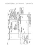 MOBILE COMMUNICATION METHOD AND SWITCHING CENTER diagram and image