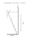 MULTI-PATH MITIGATION IN RANGEFINDING AND TRACKING OBJECTS USING REDUCED ATTENUATION RF TECHNOLOGY diagram and image