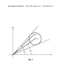 MULTI-PATH MITIGATION IN RANGEFINDING AND TRACKING OBJECTS USING REDUCED ATTENUATION RF TECHNOLOGY diagram and image