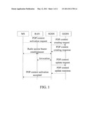 METHOD FOR DATA COMMUNICATION, SYSTEM FOR COMMUNICATION AND RELATED DEVICES diagram and image