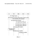 METHOD FOR DATA COMMUNICATION, SYSTEM FOR COMMUNICATION AND RELATED DEVICES diagram and image