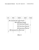 METHOD FOR DATA COMMUNICATION, SYSTEM FOR COMMUNICATION AND RELATED DEVICES diagram and image