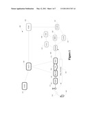 METHOD OF CALL ADMISSION CONTROL FOR HOME FEMTOCELLS diagram and image