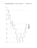 METHOD OF CALL ADMISSION CONTROL FOR HOME FEMTOCELLS diagram and image